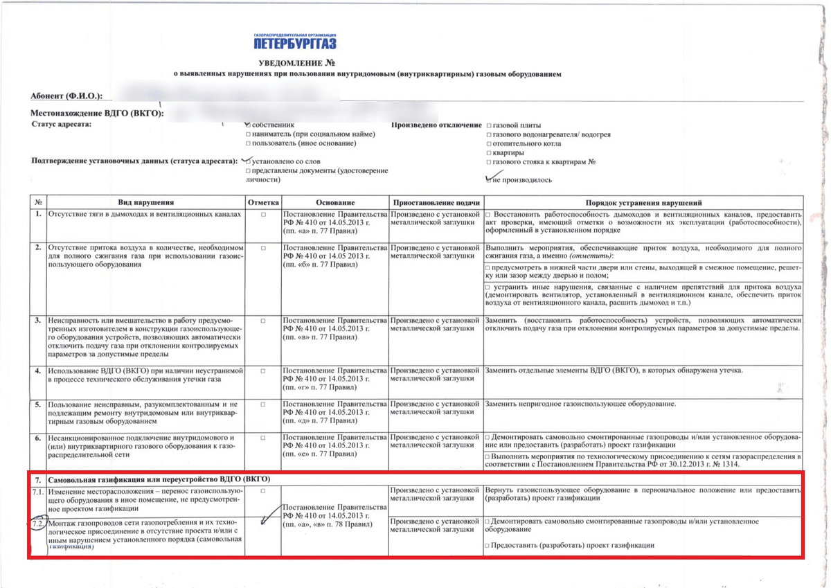 Незаконная перепланировка. Как об этом узнают органы власти: управдом, МВК  и ПетербургГаз | ПРОЕКТ-КОМ | Дзен