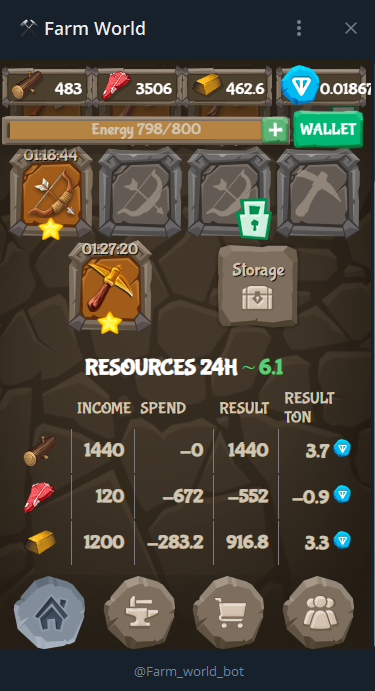 Пример заработка