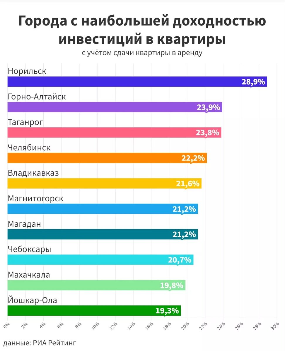     Источник: newizv.ru