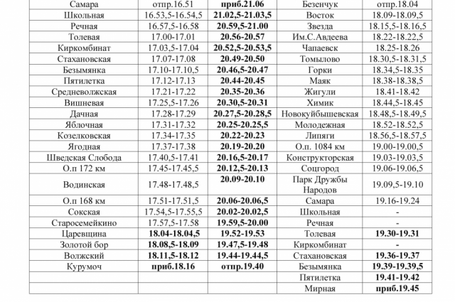    Фото: самарская пригородная пассажирская компания