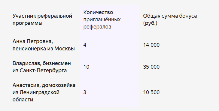 Добавьте описание