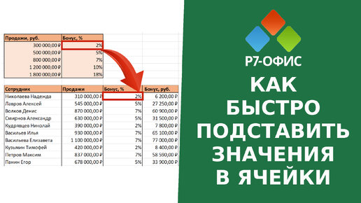 Как АВТОМАТИЧЕСКИ подставить ЗНАЧЕНИЯ в ячейки