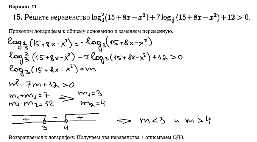 Егэ профильная математика 2024 6 вариант