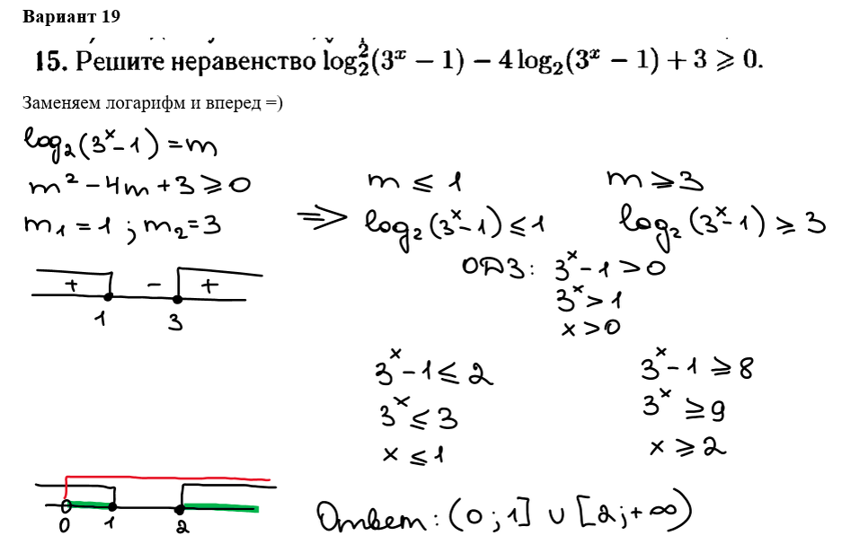 Система неравенств 20 задание