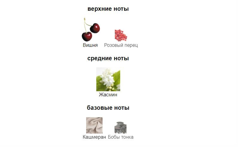 fragrantica.ru