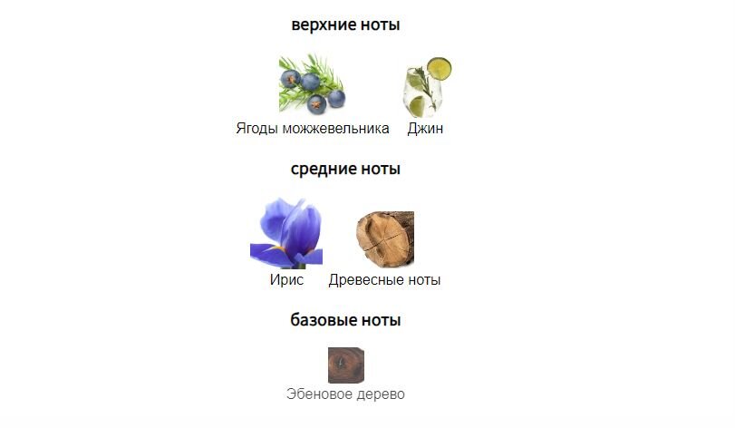 fragrantica.ru