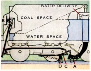 Источник https://railwaywondersoftheworld.com/water_troughs.html