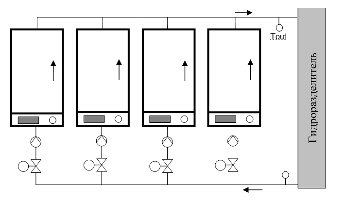 Схема соединения четырёх котлов в одну систему