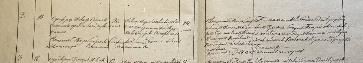 ГАТО Ф.1049. Оп.3. Д.2847 - запись о бракосочетании Давыда и Дарьи (01.01.1843)