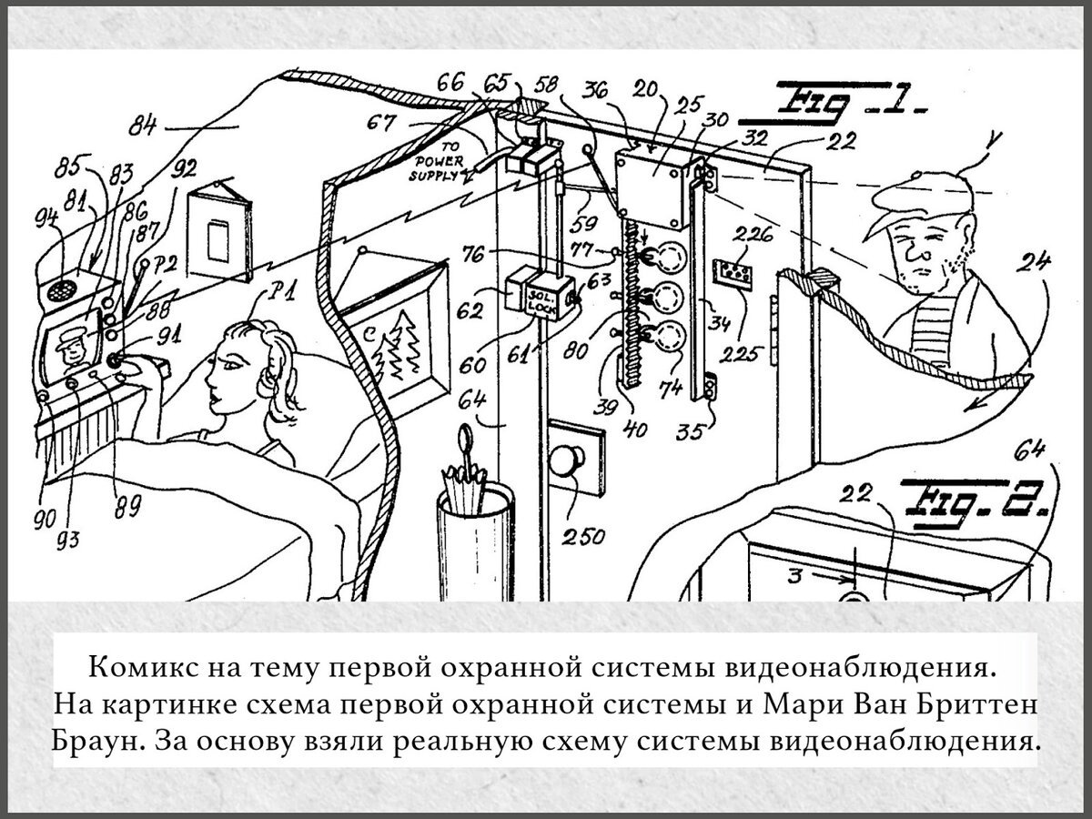 Как обычная медсестра изобрела систему видеонаблюдения для охраны дома:  Мари Ван Бриттан Браун и ее изобретение | Несправедливо забытые Великие  женщины | Дзен