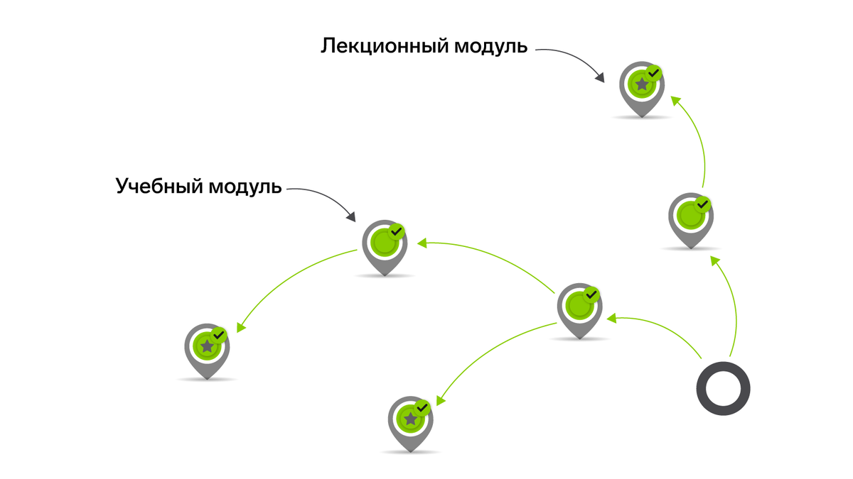 Релиз Dewesoft X3 SP10 | Dewesoft