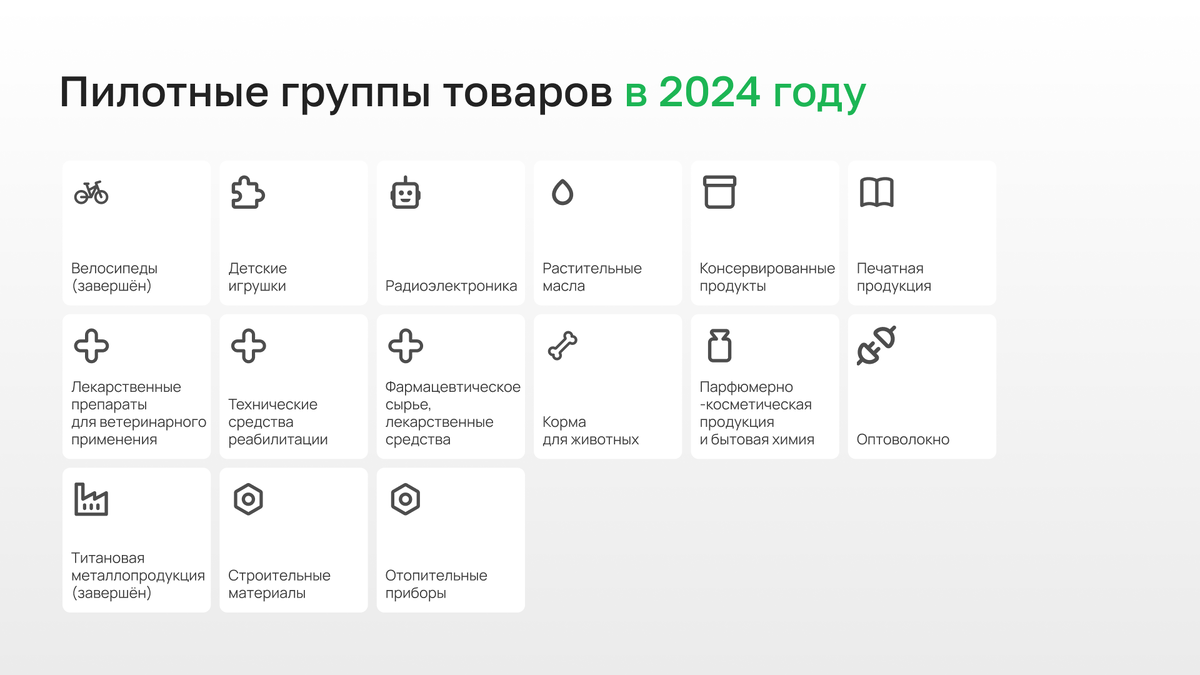 Что такое обязательная маркировка, как маркировать товары и не получить  штраф. Гайд для продавцов | Topseller | Дзен