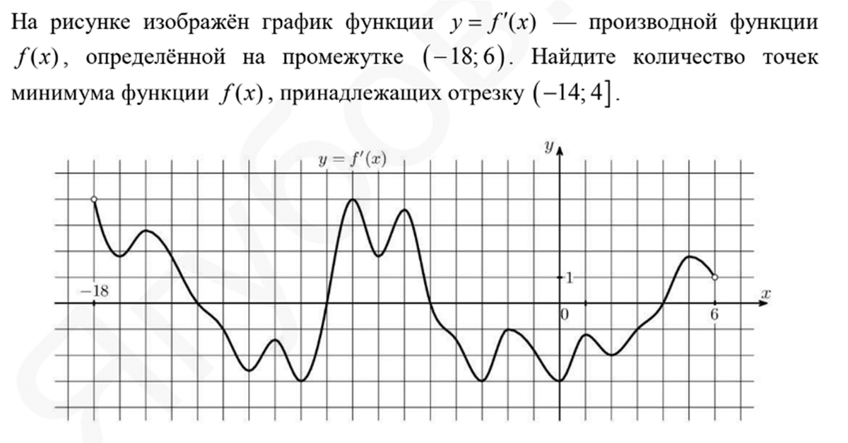 Задания из ЕГЭ по теме "Производная". 11 класс - презентация онлайн