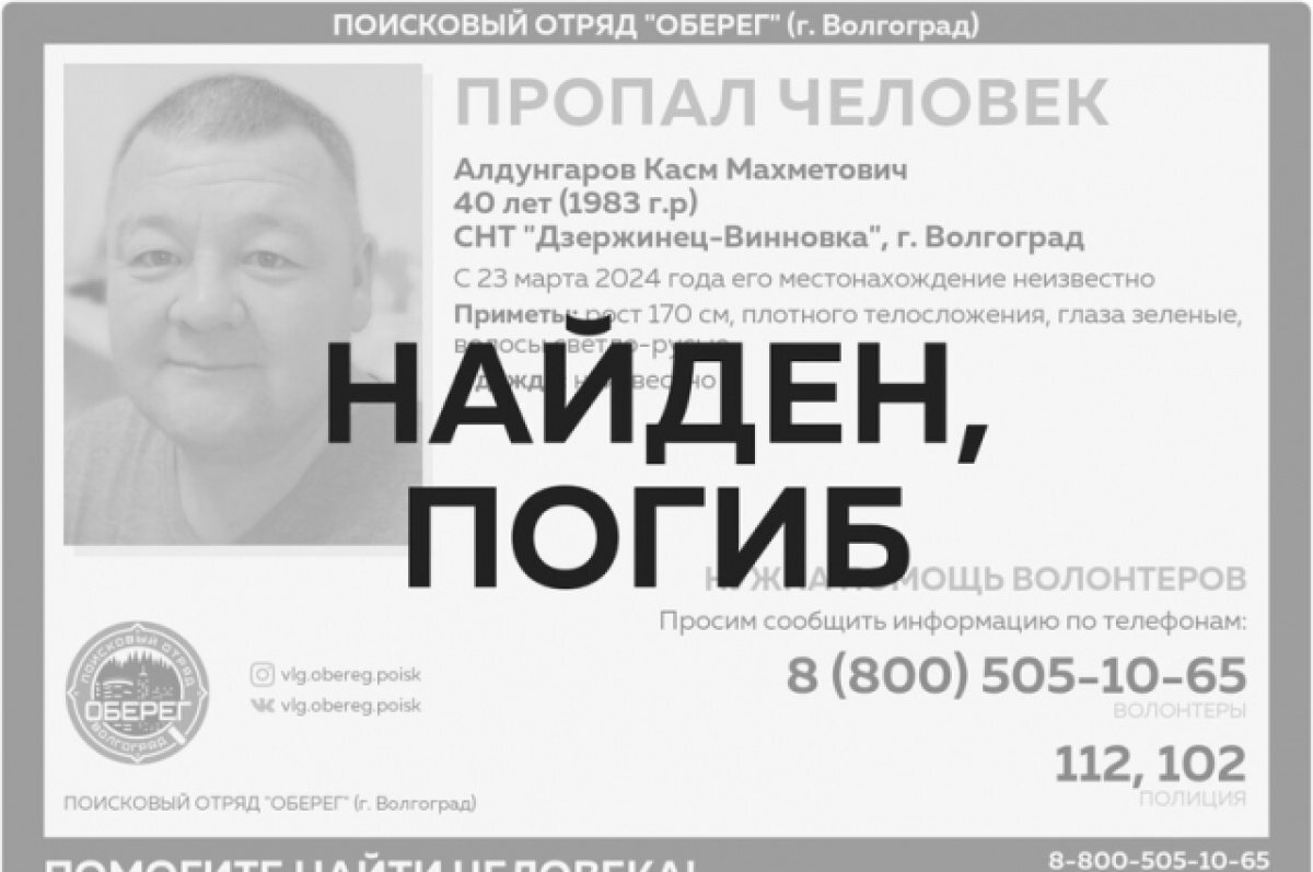 Тело пропавшего месяц назад рыбака нашли на севере Волгограда | АиФ  Волгоград | Дзен