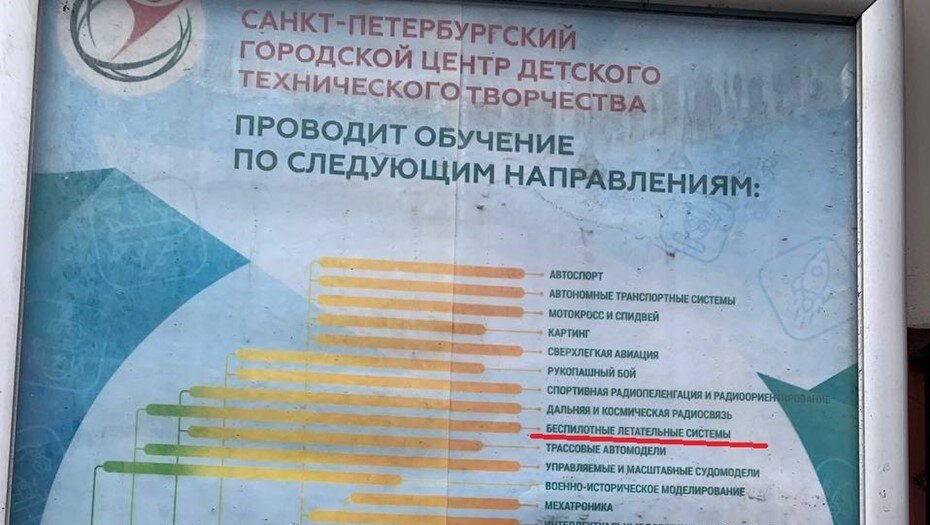    В петербургских учреждениях допобразования уже готовят специалистов по БАС.