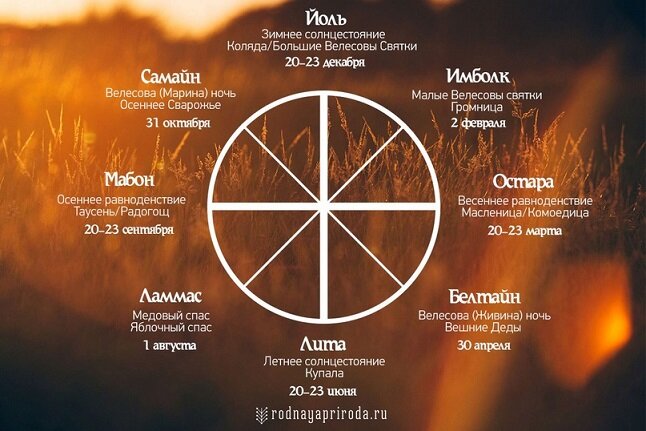 Изображение из открытого источника