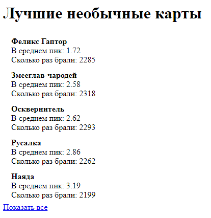 Автор статьи: Кирилл Сафонов. На картинке: статистика сайта bers.motd