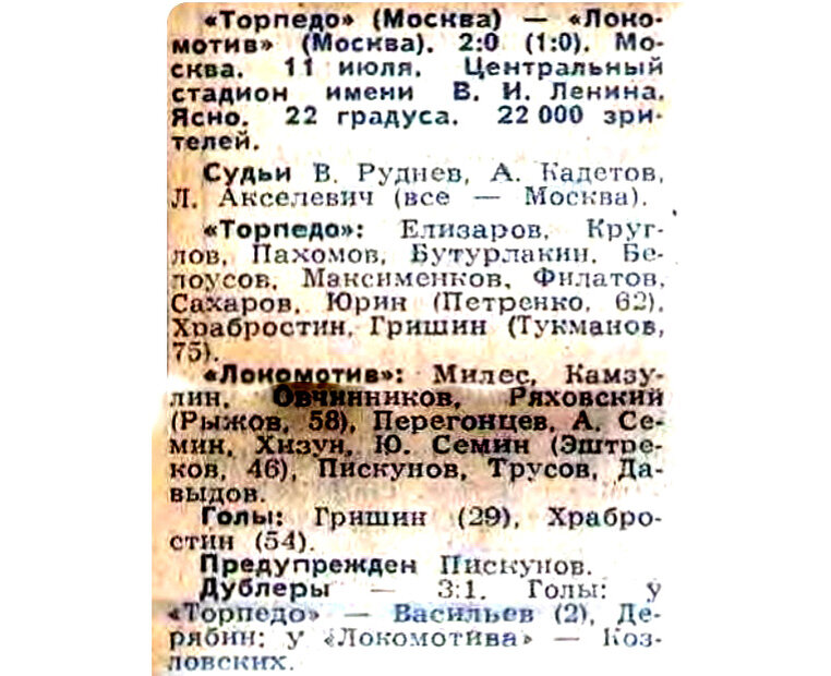 "Советский спорт", № 161 (8466), суббота, 12 июля 1975 г. С. 1. С некоторой корректировкой автора ИстАрх.