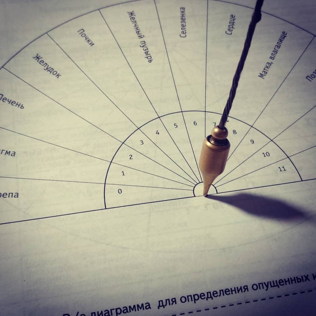 Причины нестабильной р/э работы. | Бабушкино творчество | Дзен