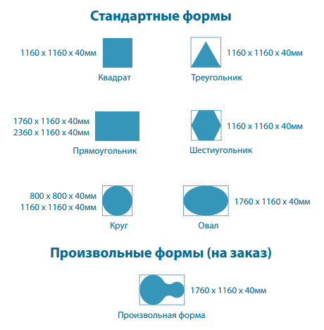 Подвесные акустические панели варианты форм