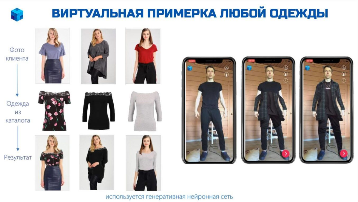 Определение одежды по фото
