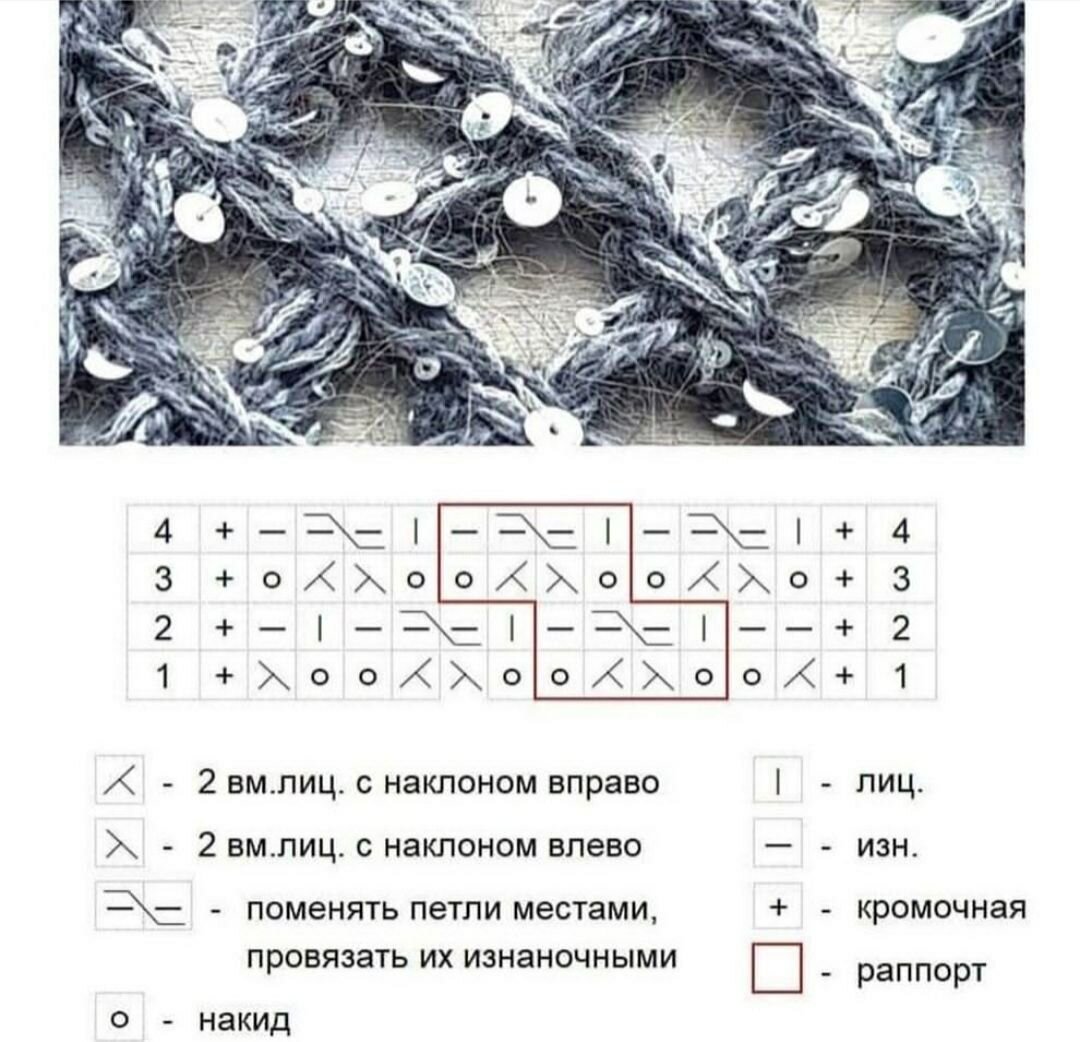 -2-2