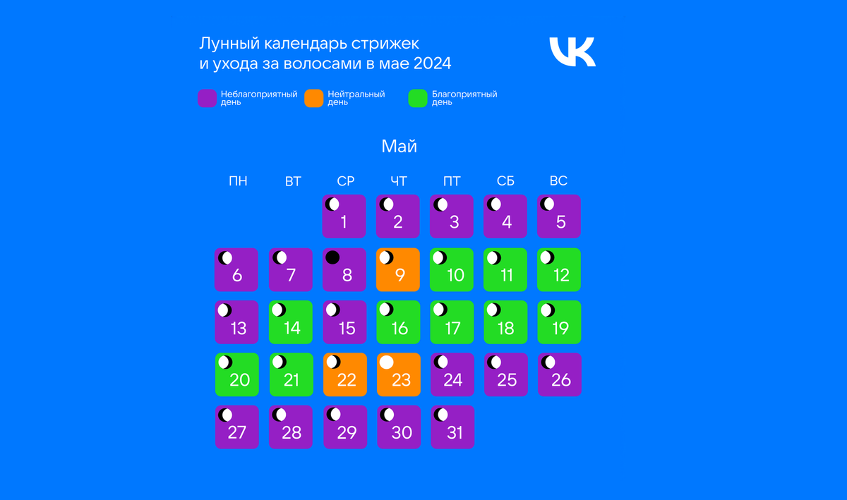 Лунный календарь стрижек 24 года