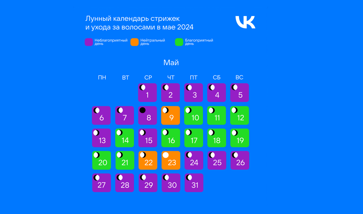 Лунный календарь стрижек на май 2024 года: благоприятные дни для похода в парикмахерскую