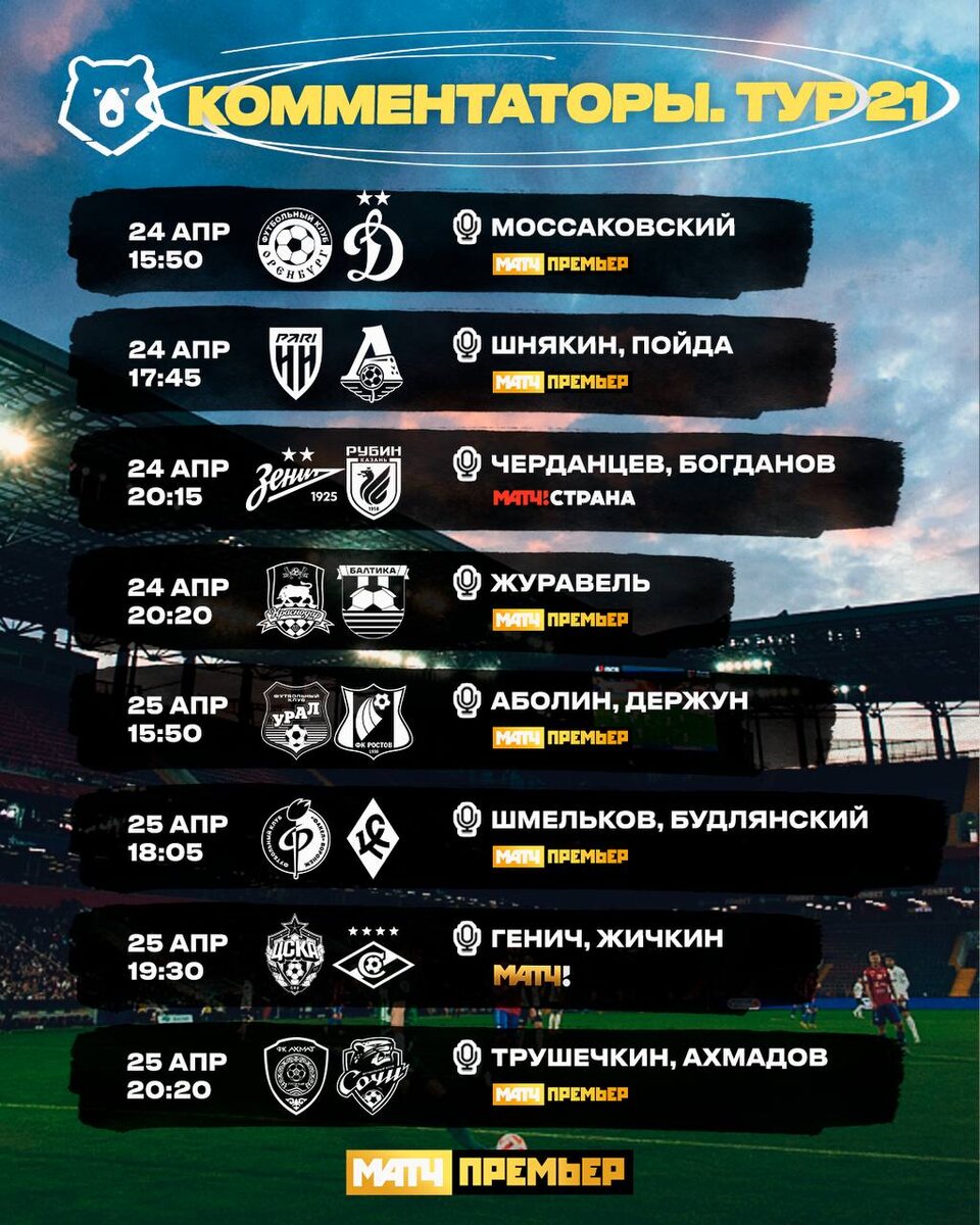Российская футбольная премьер лига расписание результаты матчей