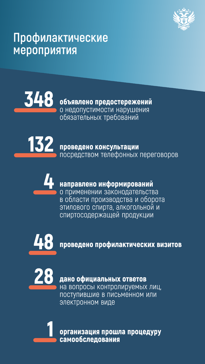 Результаты работы Межрегионального управления Росалкогольтабакконтроля по  Сибирскому федеральному округу в марте 2024 года | Росалкогольтабакконтроль  | Дзен