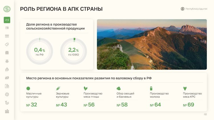     Компания RUSEED опубликовала обзор аграрного потенциала Республики Адыгея
