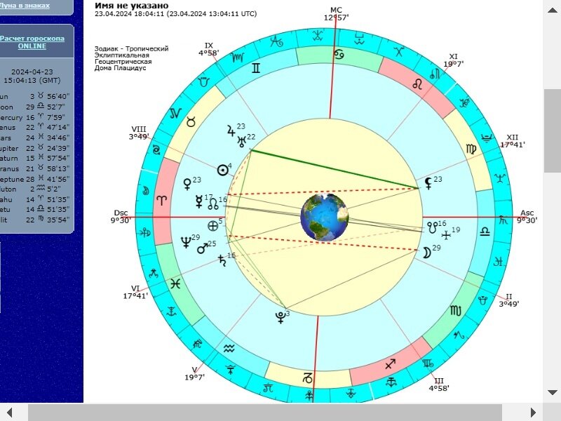 Хорарная карта поединка лондонских команд (единственная)