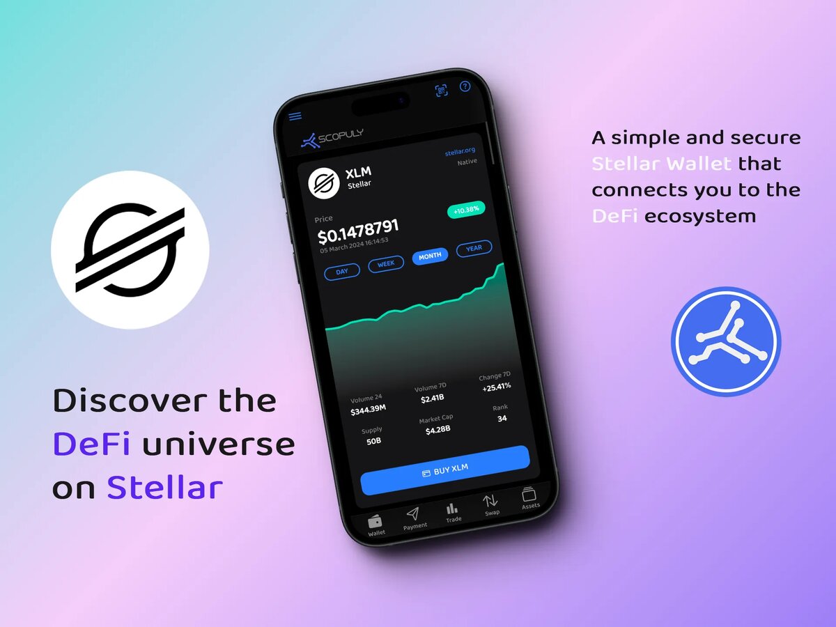 Мощь Stellar и глубоко продуманный пользовательский интерфейс нового мобильного кошелька Scopuly