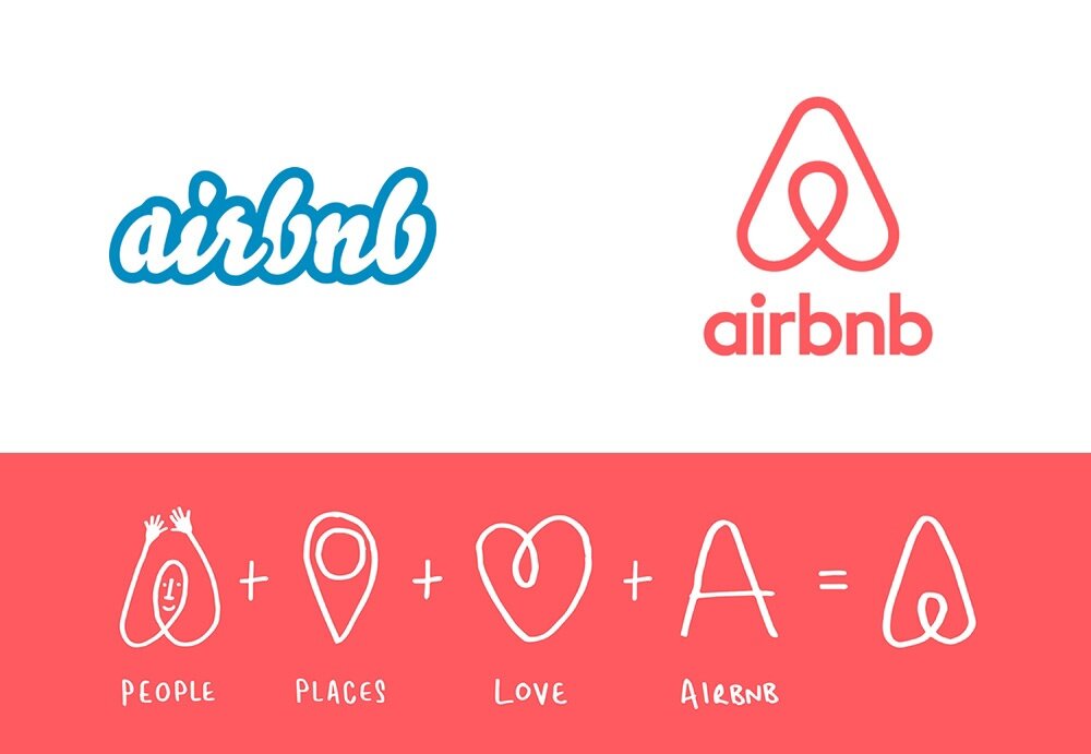 Ребрендинг Airbnb