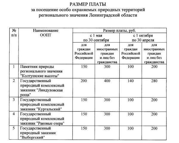 Вы чего там спорили и обсуждали.