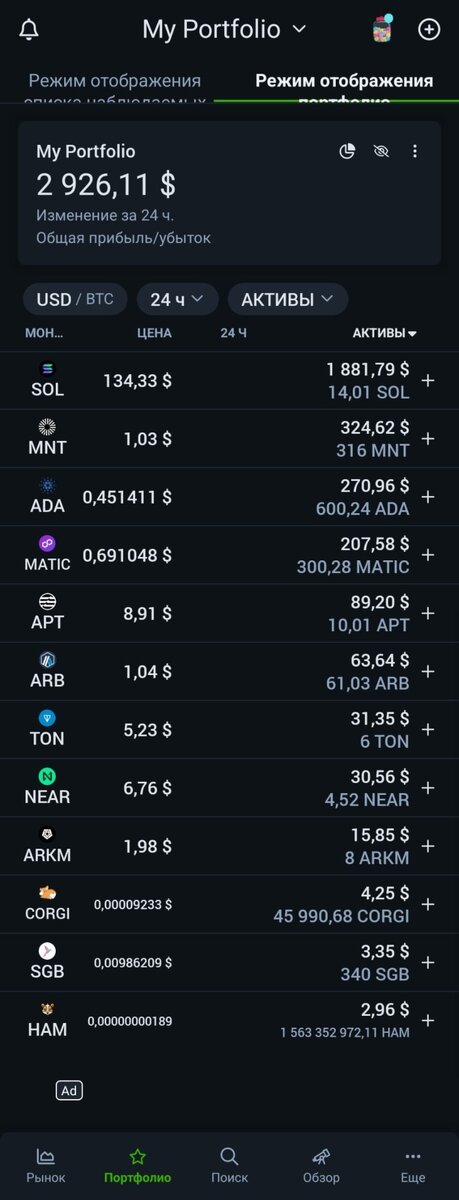 Список криптовалют в портфеле: Solana (SOL), Mantle (MNT), Cardano (ADA), Polygon (MATIC), Aptos (APT), Arbitrum (ARB), Toncoin (TON), Near Protocol (NEAR), Arkham (ARKM), Corgi Coin (CORGI), Songbird (SGB), Hamster (HAM).