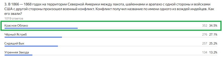Правильный ответ: Красное облако