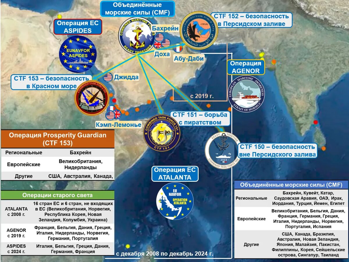    Военно-морское присутствие в северо-западной части Индийского океана. © Коллаж автора