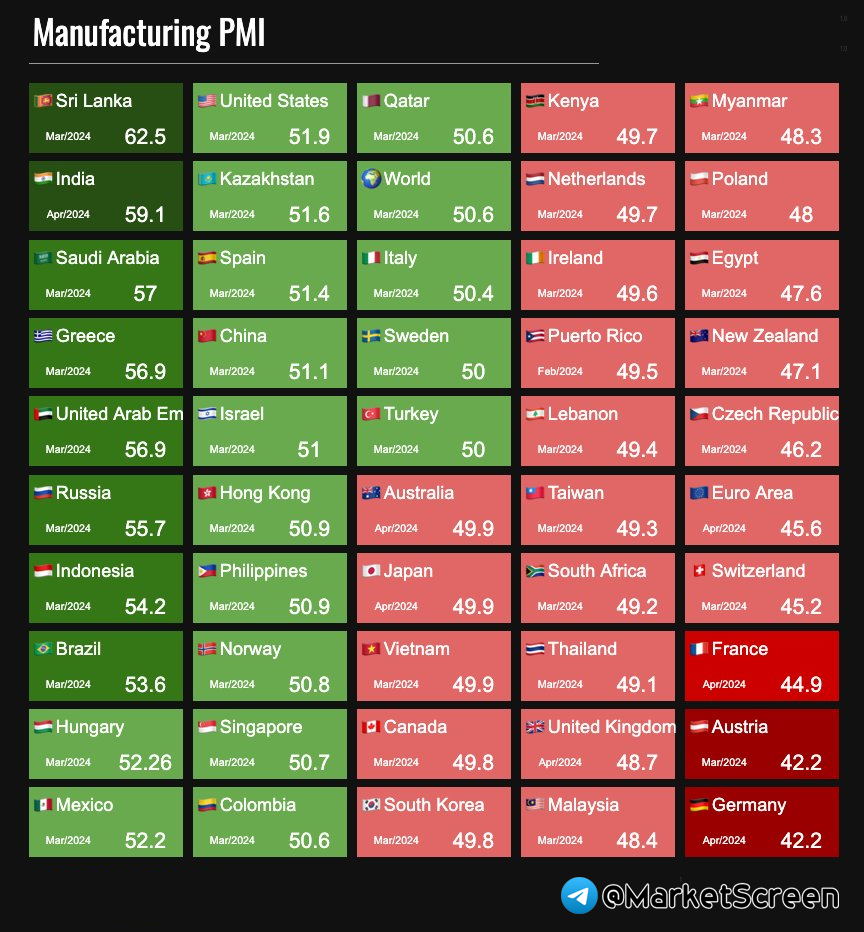Сегодня в выпуске:  — Про машины — Китайцы троллят американские власти — Опять всё пропало — Сбер подорвал Financial Times Доброе утро, всем привет!-9