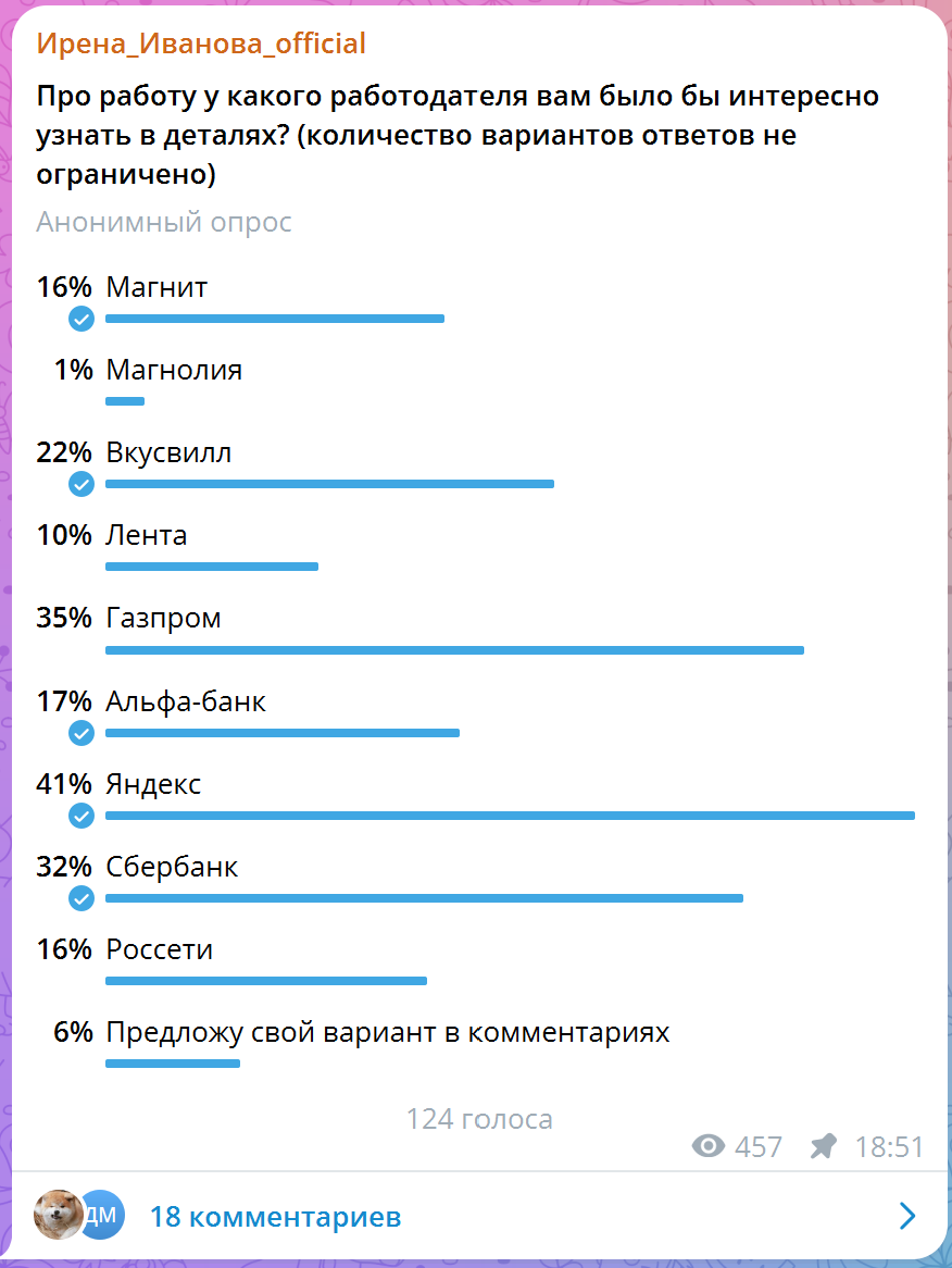 Я периодически обсуждаю со своим читателями, как им работается в той или иной компании, потому что отзывов на просторах интернета больше чем достаточно, но при этом довериться тому или иному отзыву...-2