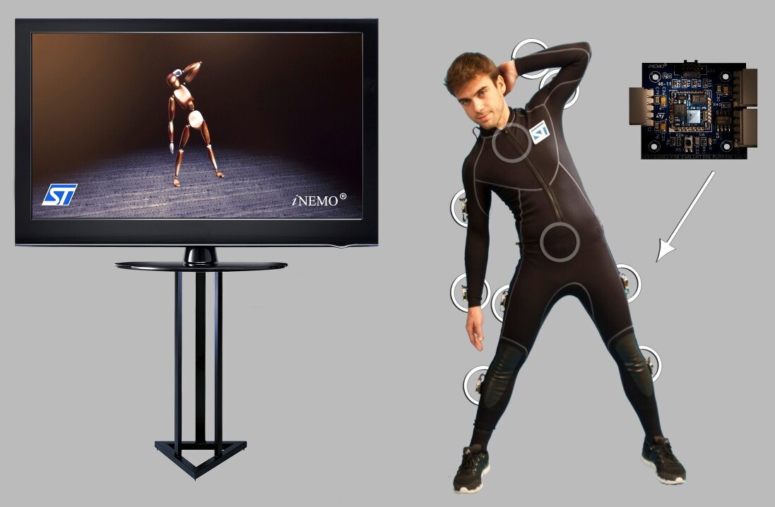 Вот например костюм, который может контролировтаь правильность выполнения упражнений.