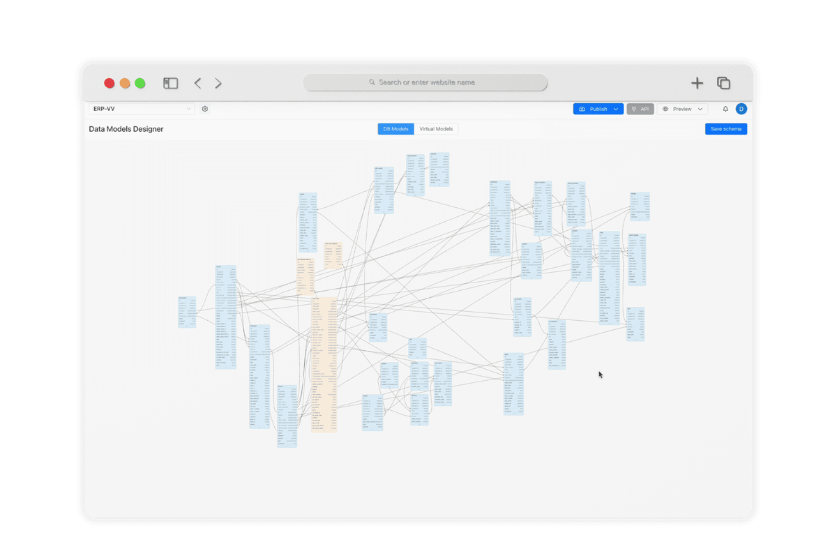 Централизация всех данных: отметки, продажи, клиенты, лиды, тренеры.
