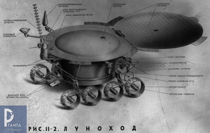 Луноход СССР. Снимки Роскосмос