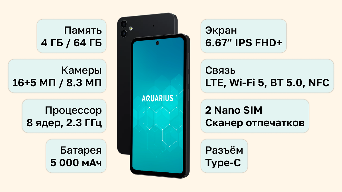 Краткие характеристики NS M11. Источник: https://www.aq.ru/product/aquarius-ns-m11/ 