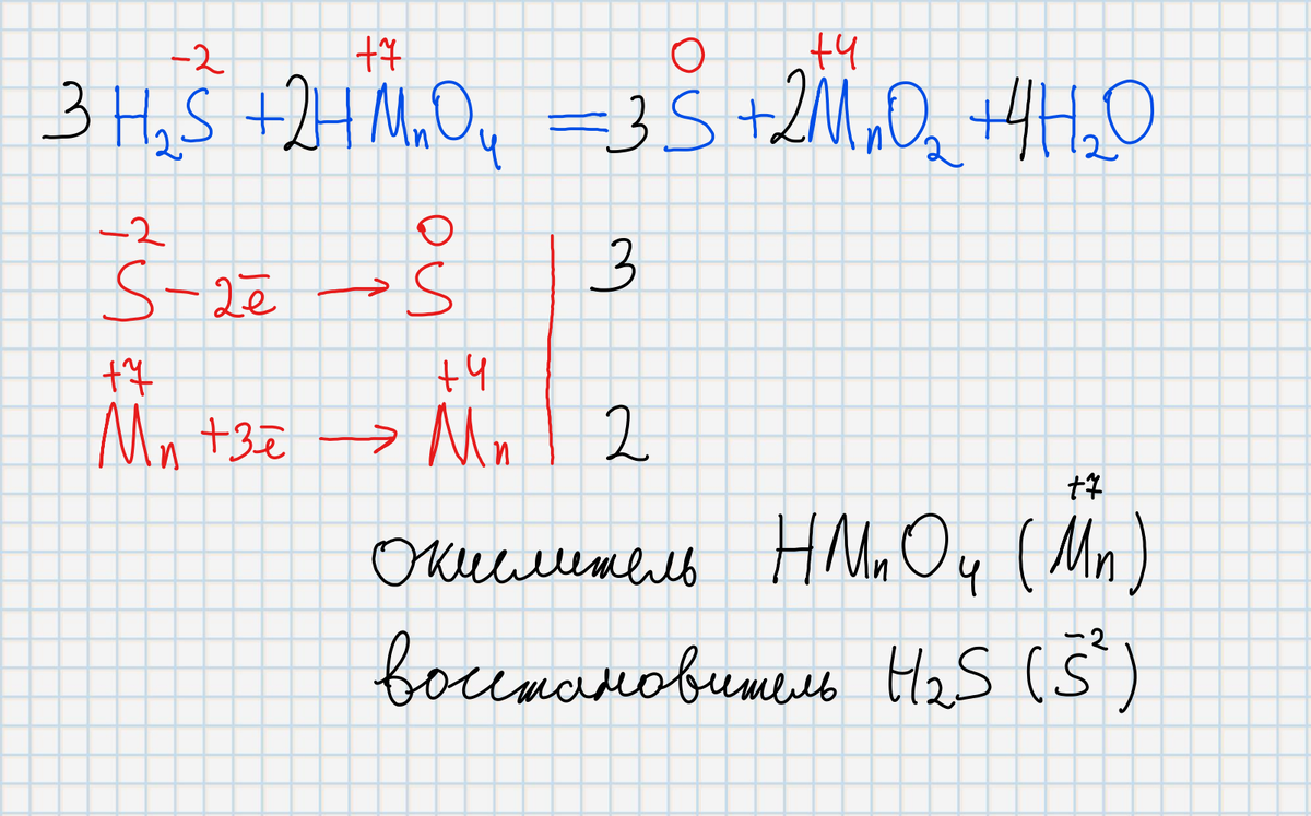 Окислительно-восстановительные реакции. Решение 29 заданий ЕГЭ. | ОГЭ и  ЕГЭ. Школьная Химия. | Дзен