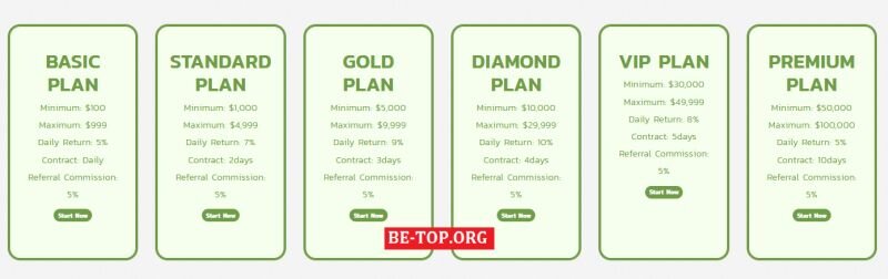 Возможность снять деньги с "Bit circles trade" не подтверждена.