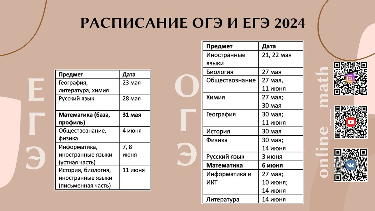 Основной период ОГЭ и ЕГЭ 2024
