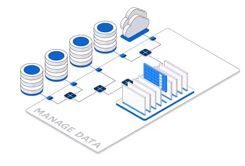    Источник изображений: SAS Institute
