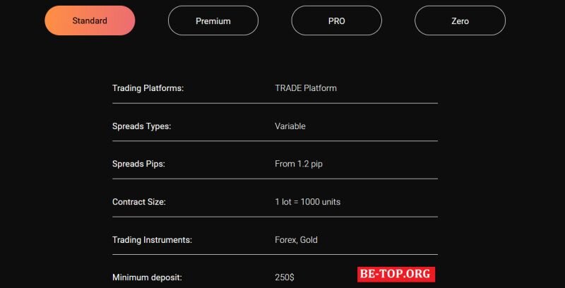 Возможность снять деньги с "Vault-Trade" не подтверждена.