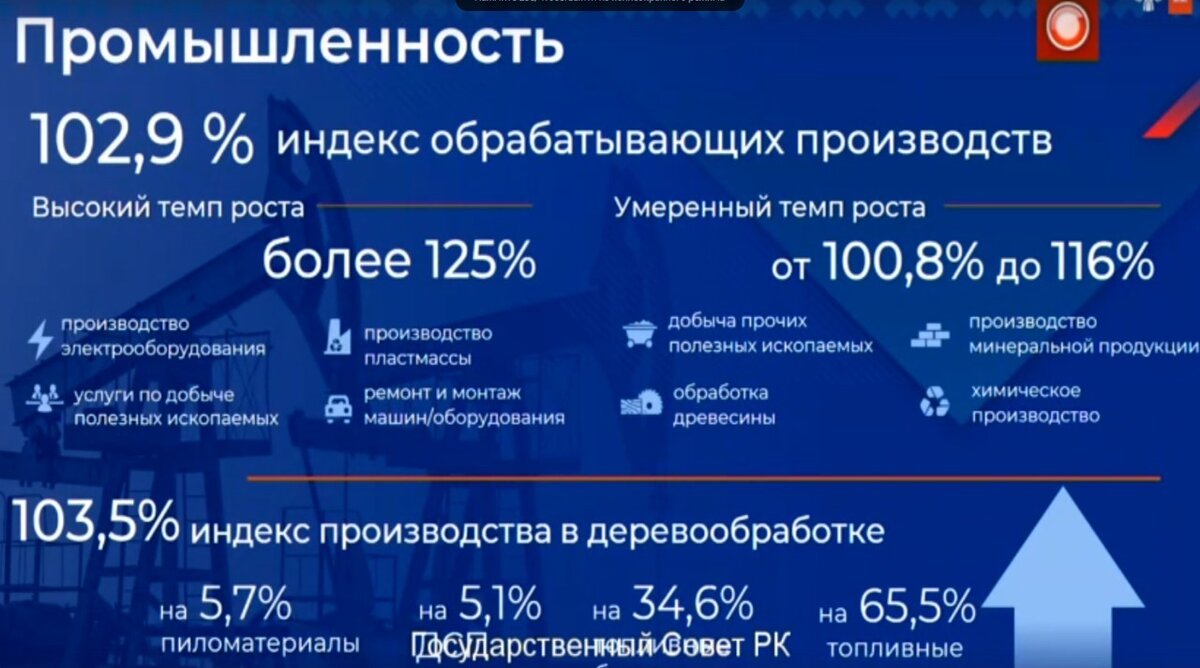Министерство экономического развития, промышленности и транспорта Республики Коми